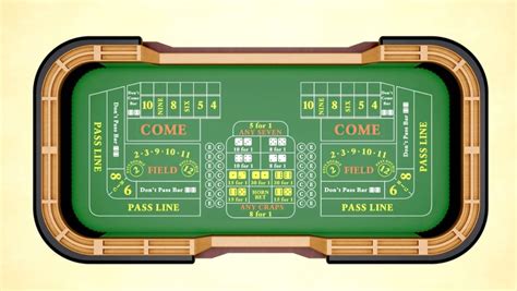 craps odds calculator|How the Odds in Craps Are Calculated – BetMGM.